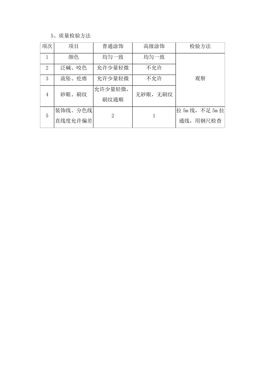 乳胶漆墙面施工方法_第2页