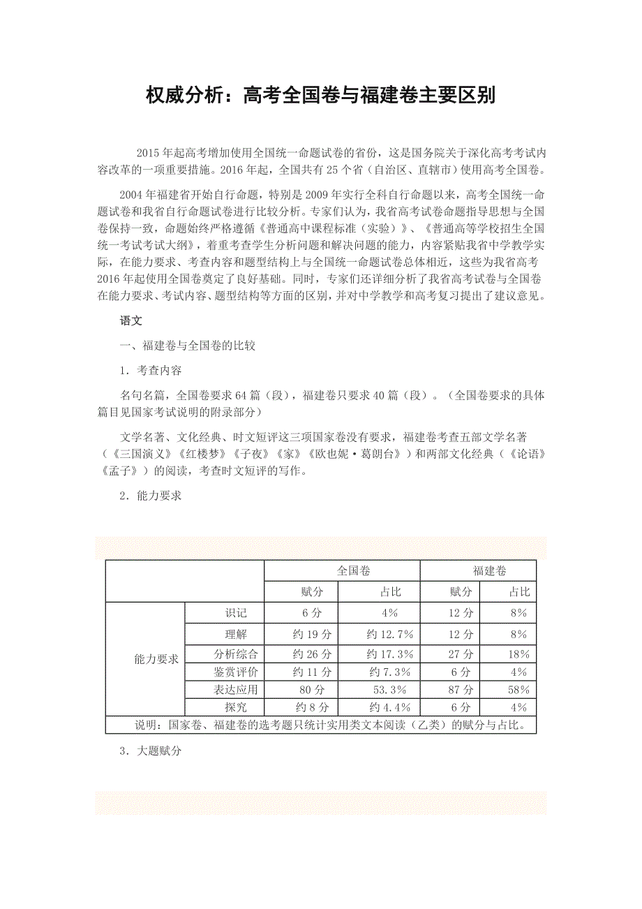 全国卷和福建卷高考权威分析_第1页