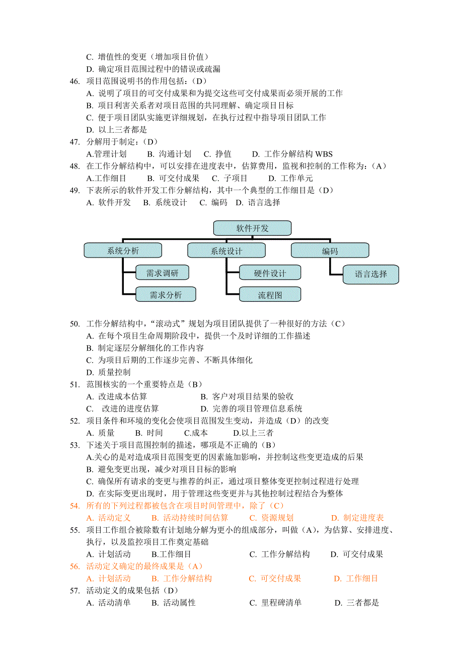 项目管理概论考试试题库_第4页