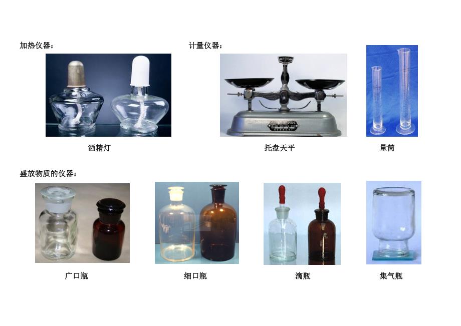 初中化学实验常用仪器(带图)_第2页