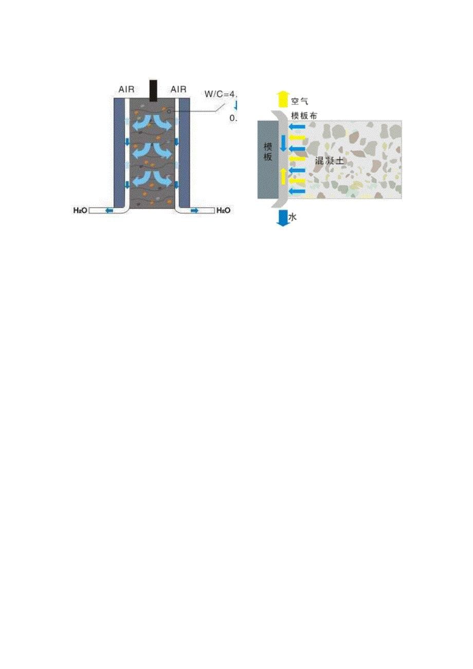 透水模板布_第5页