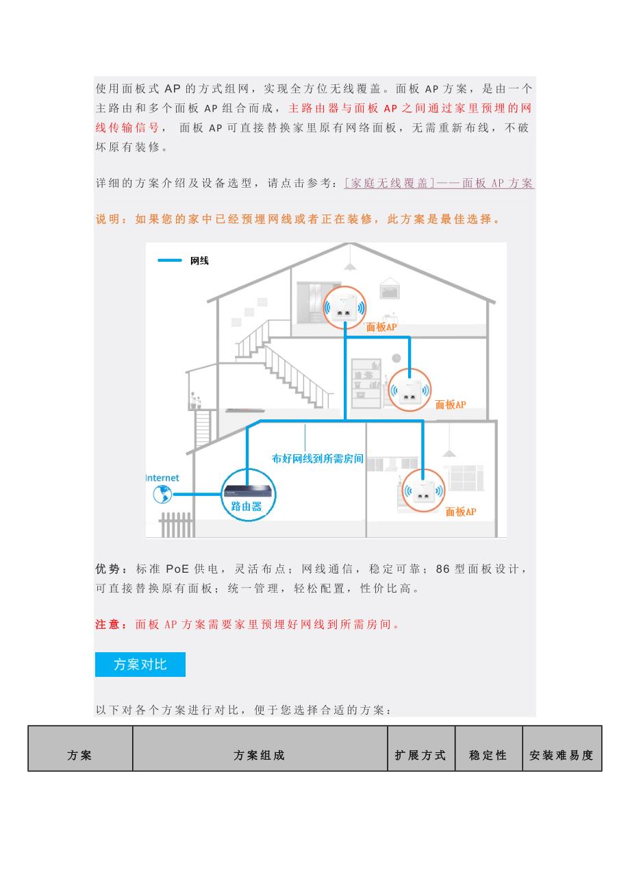 tp_link_别墅无线覆盖方案_第3页