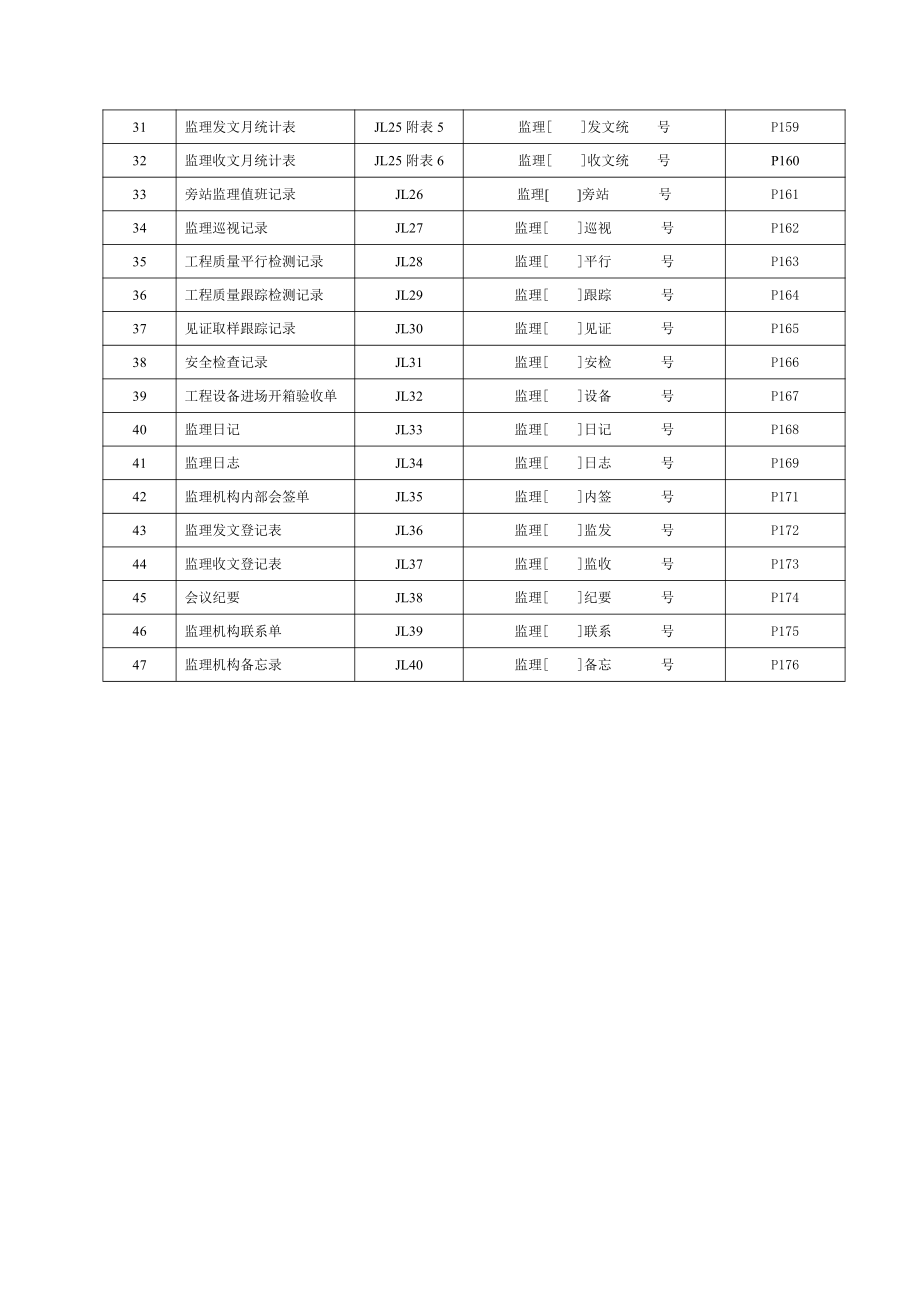 水利施工、监理常用表格._第4页