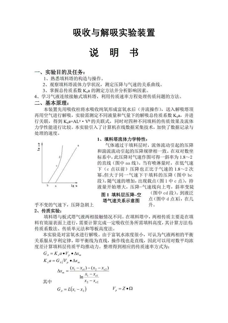 吸收实验仿真说明书_第1页
