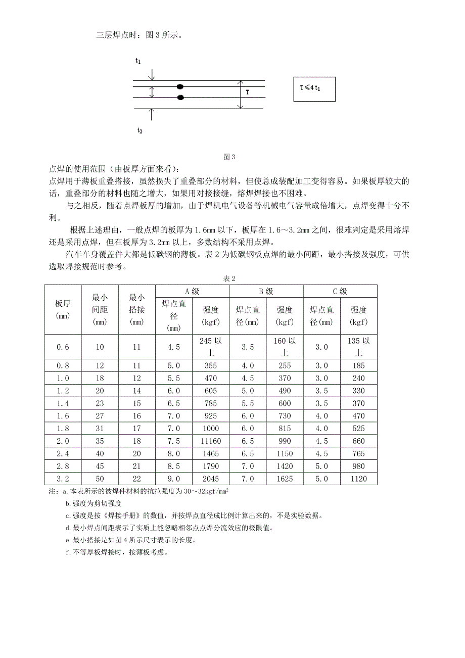 白车身焊装焊接工艺_第3页