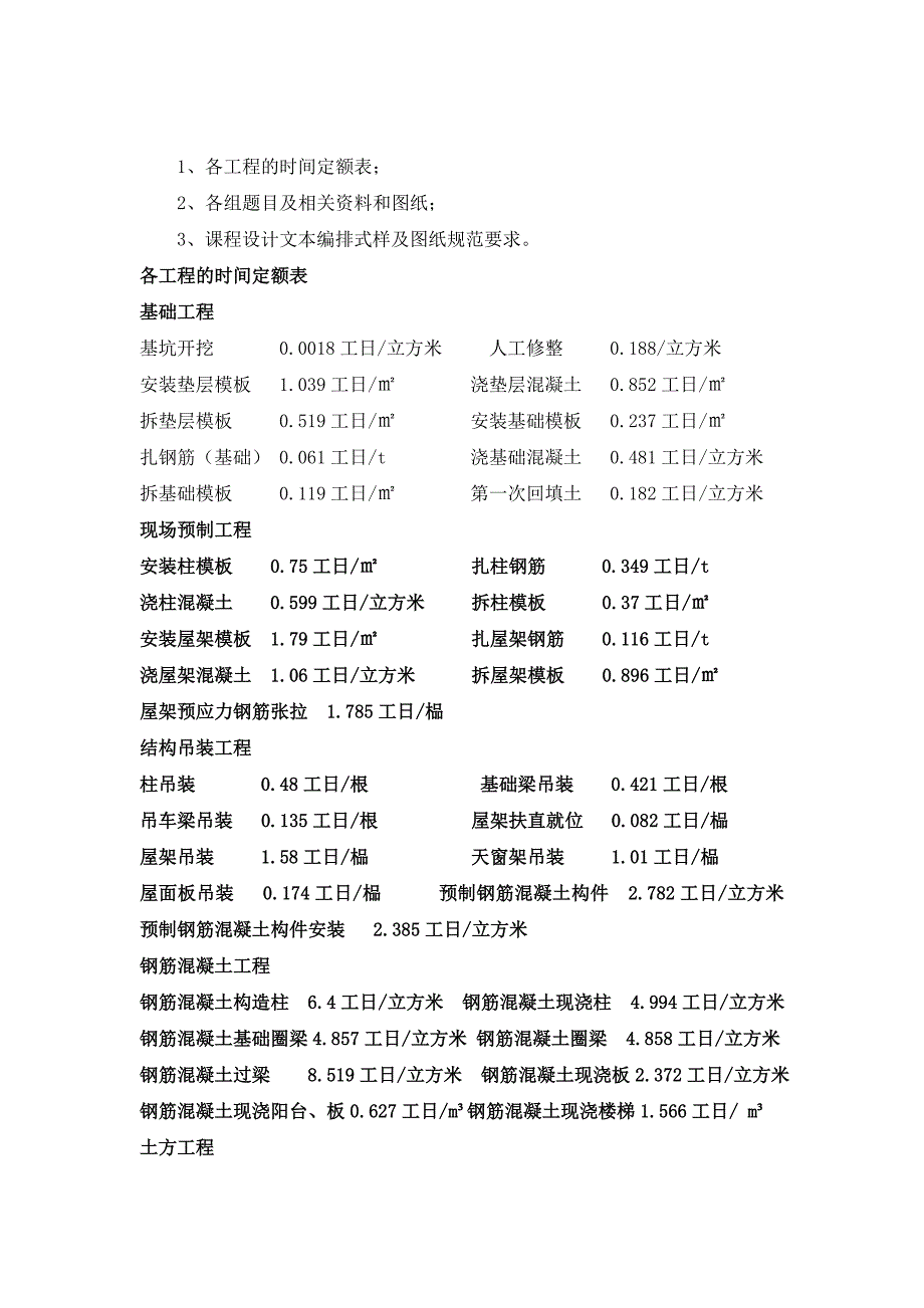 《建筑工程施工组织管理》课程设计任务书_第3页