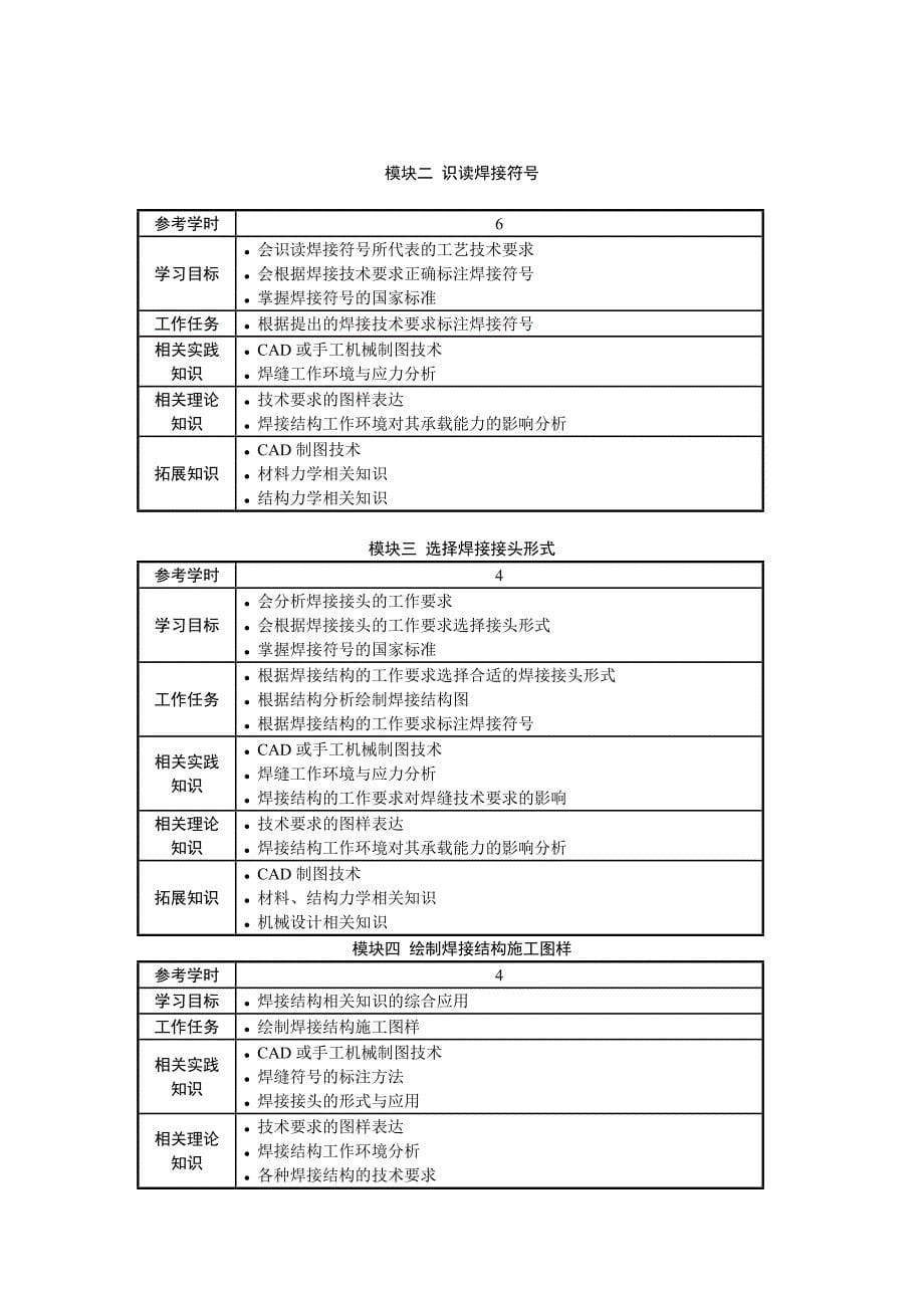 《焊接结构与生产》课程标准_第5页