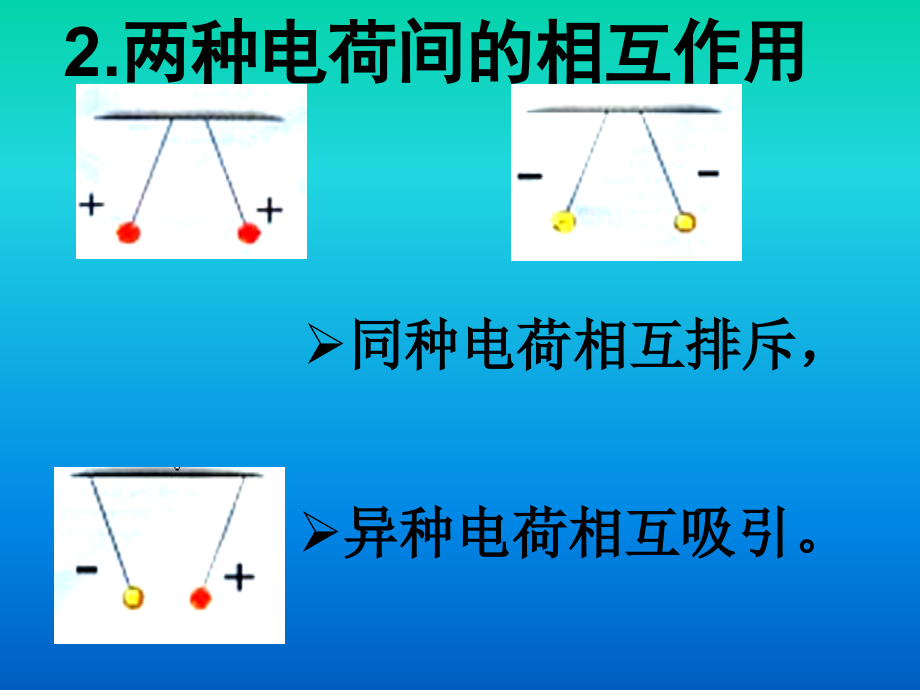 初三物理电学复习ppt_第4页