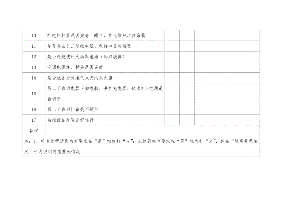 办公楼安全检查记录表_第2页