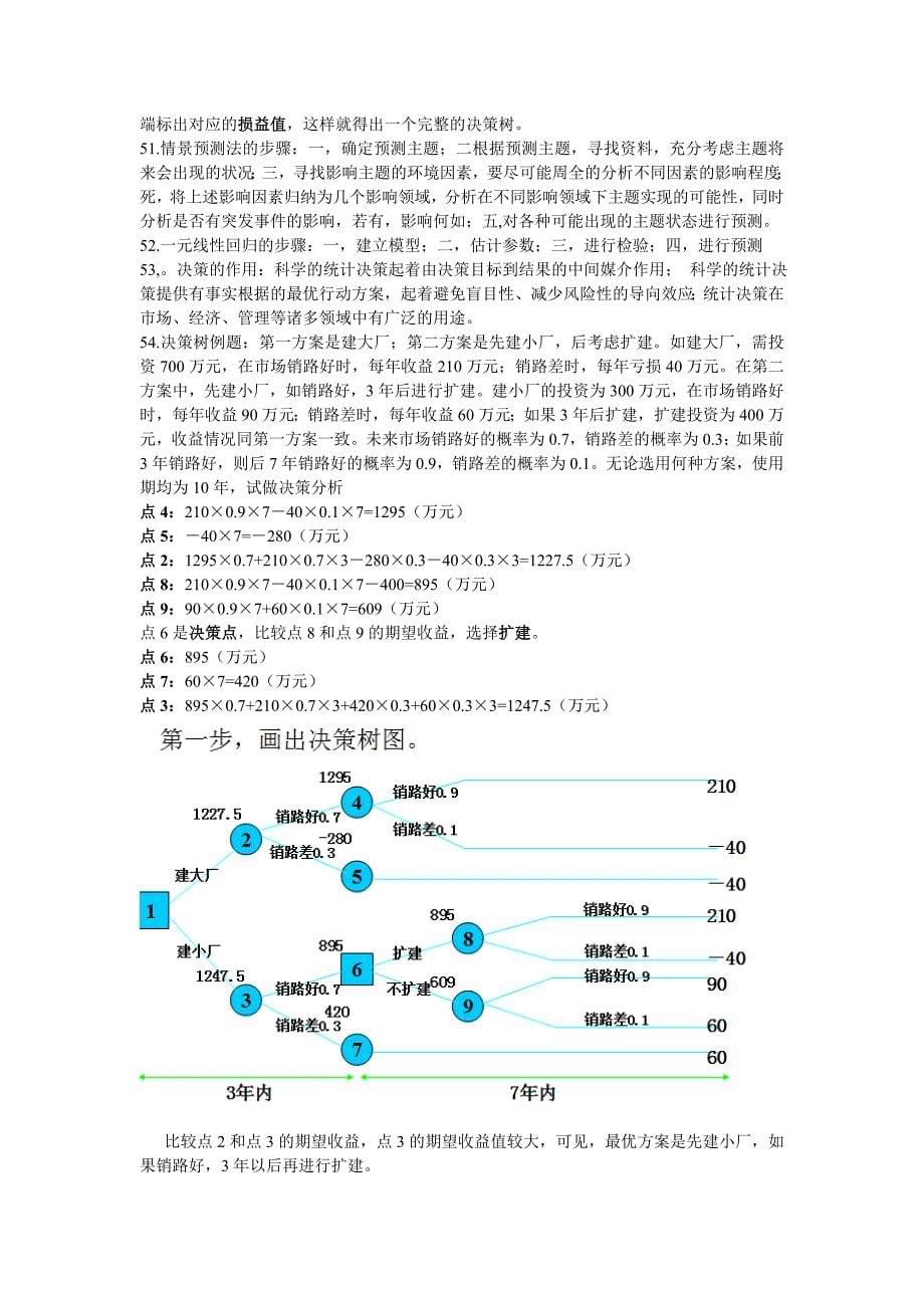 统计预测与决策知识点考试必过辩析_第5页