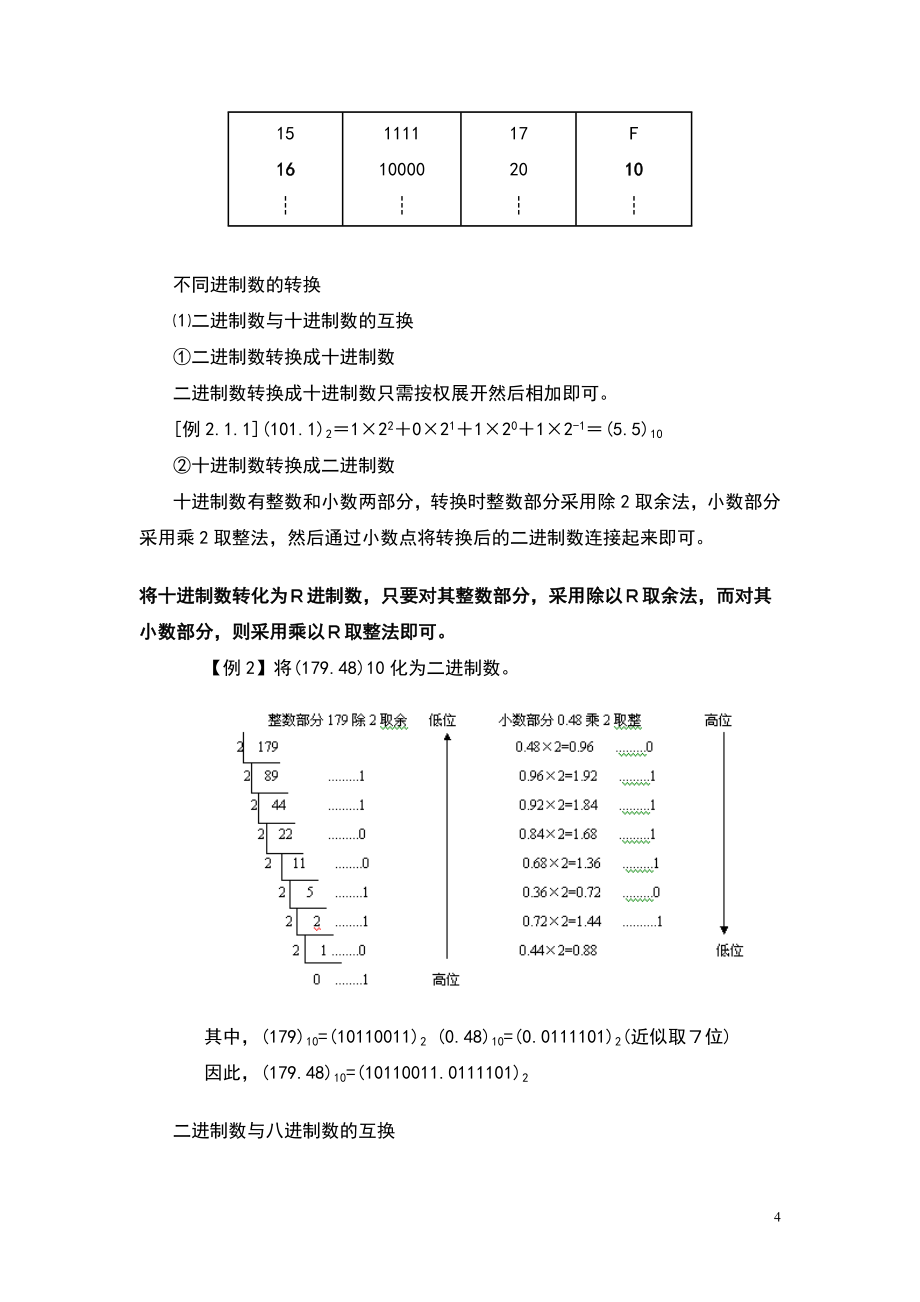 事业单位考试计算机基础知识大纲及试题_第4页