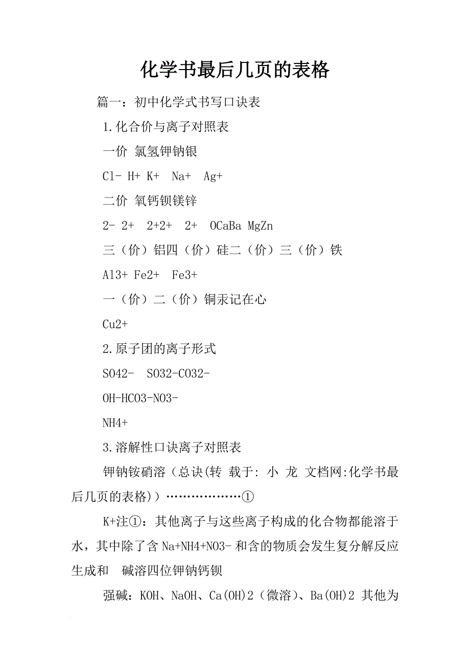 化学书最后几页的表格_第1页