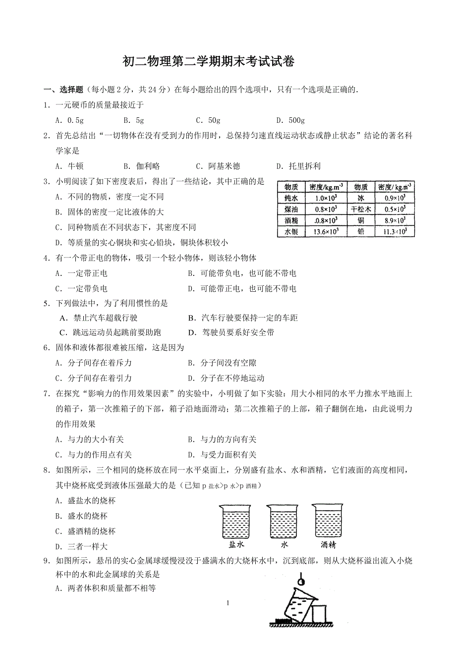 初二物理第二学期期末考试试卷(含答案)_第1页