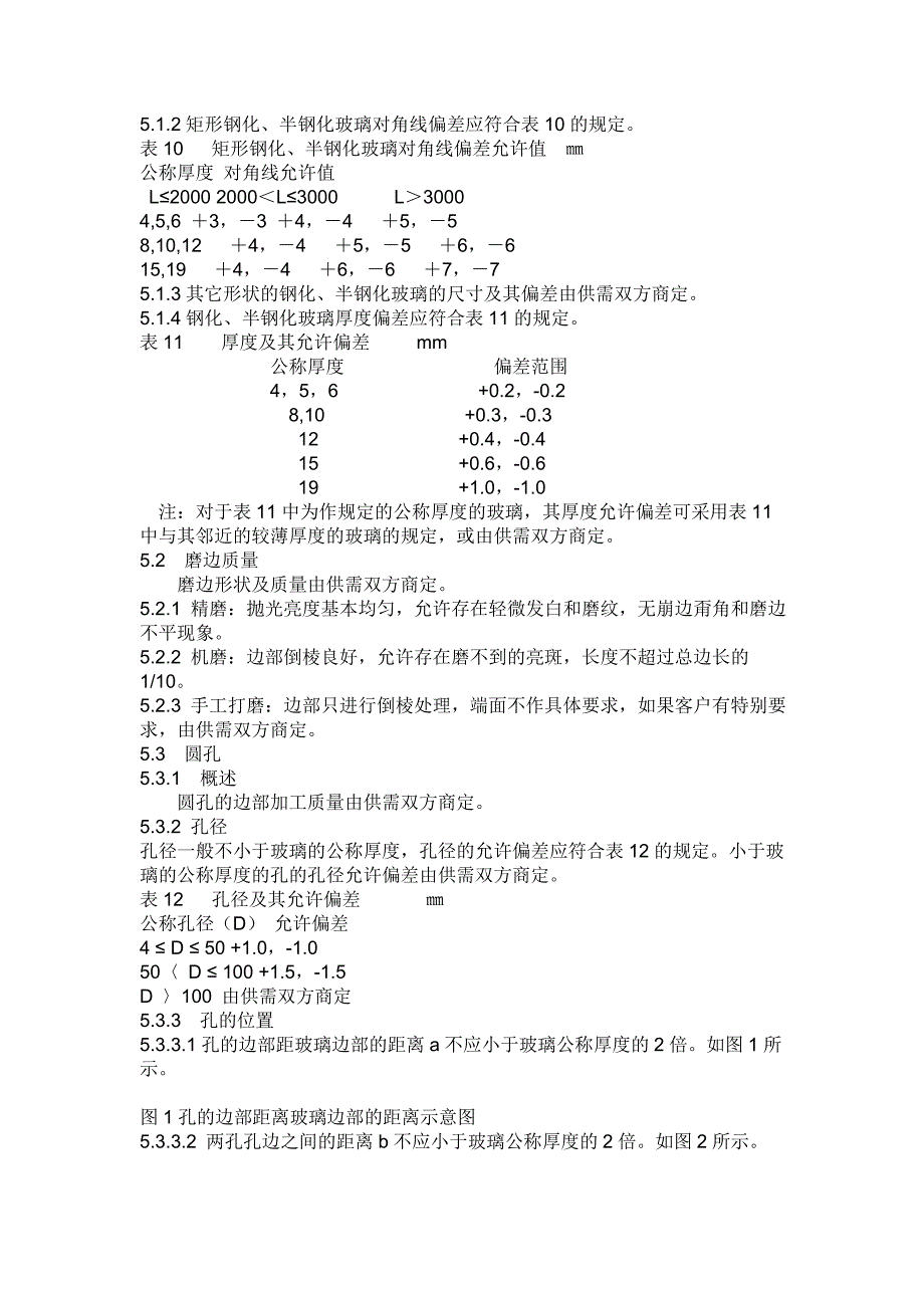 钢化玻璃厂质量要求_第4页