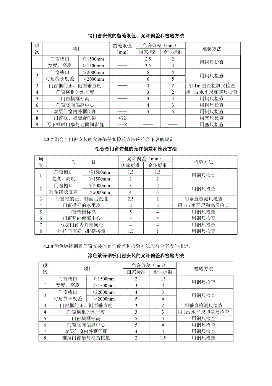 金属门窗安装_第4页