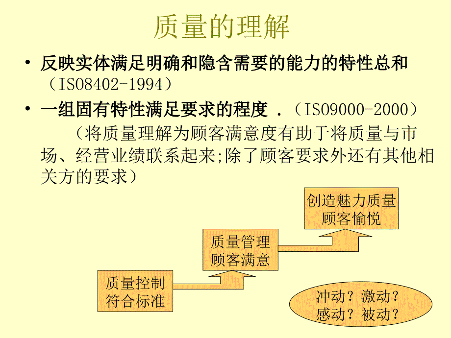 质量管理专题讲座(精)_第2页