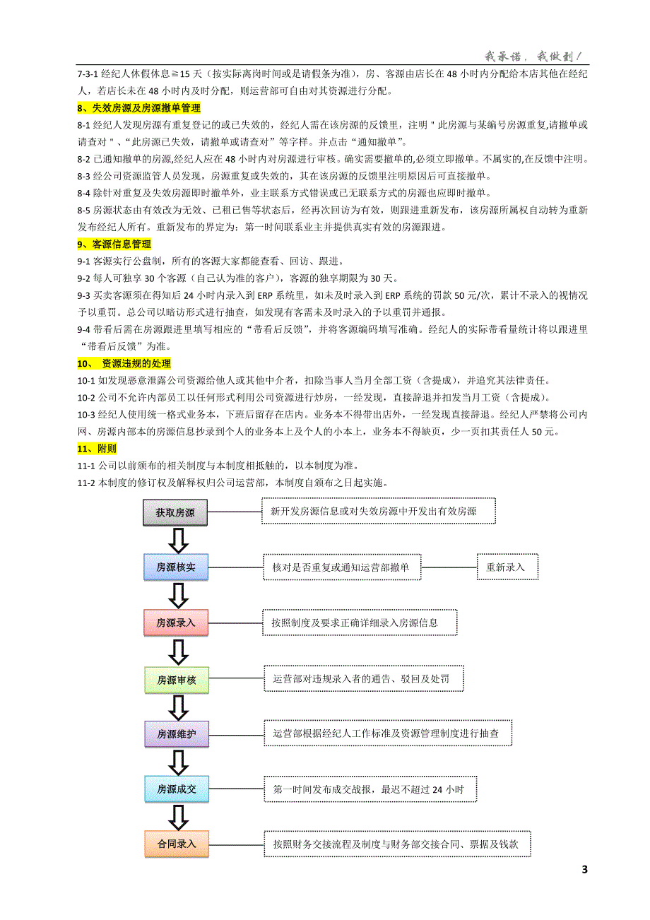 中介房源管理制度_第4页