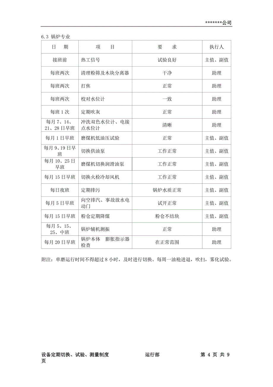 设备定期切换、试验、测量制度_第4页