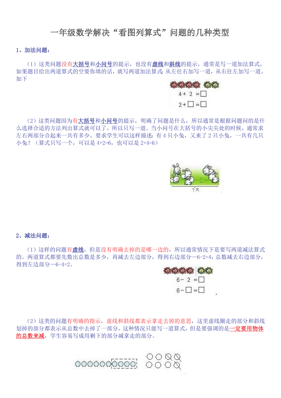 一年级数学看图列式常见题型及练习_第1页