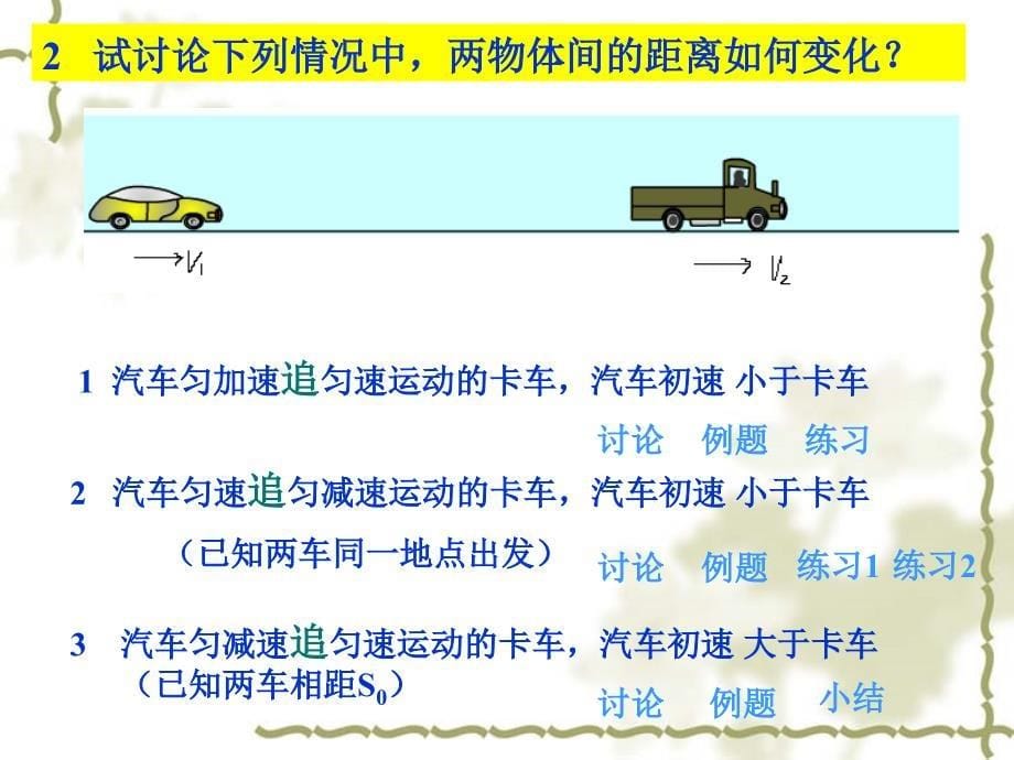 《追及相遇问题》课件_第5页