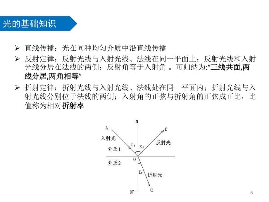 led灯具光学基础知识_第5页