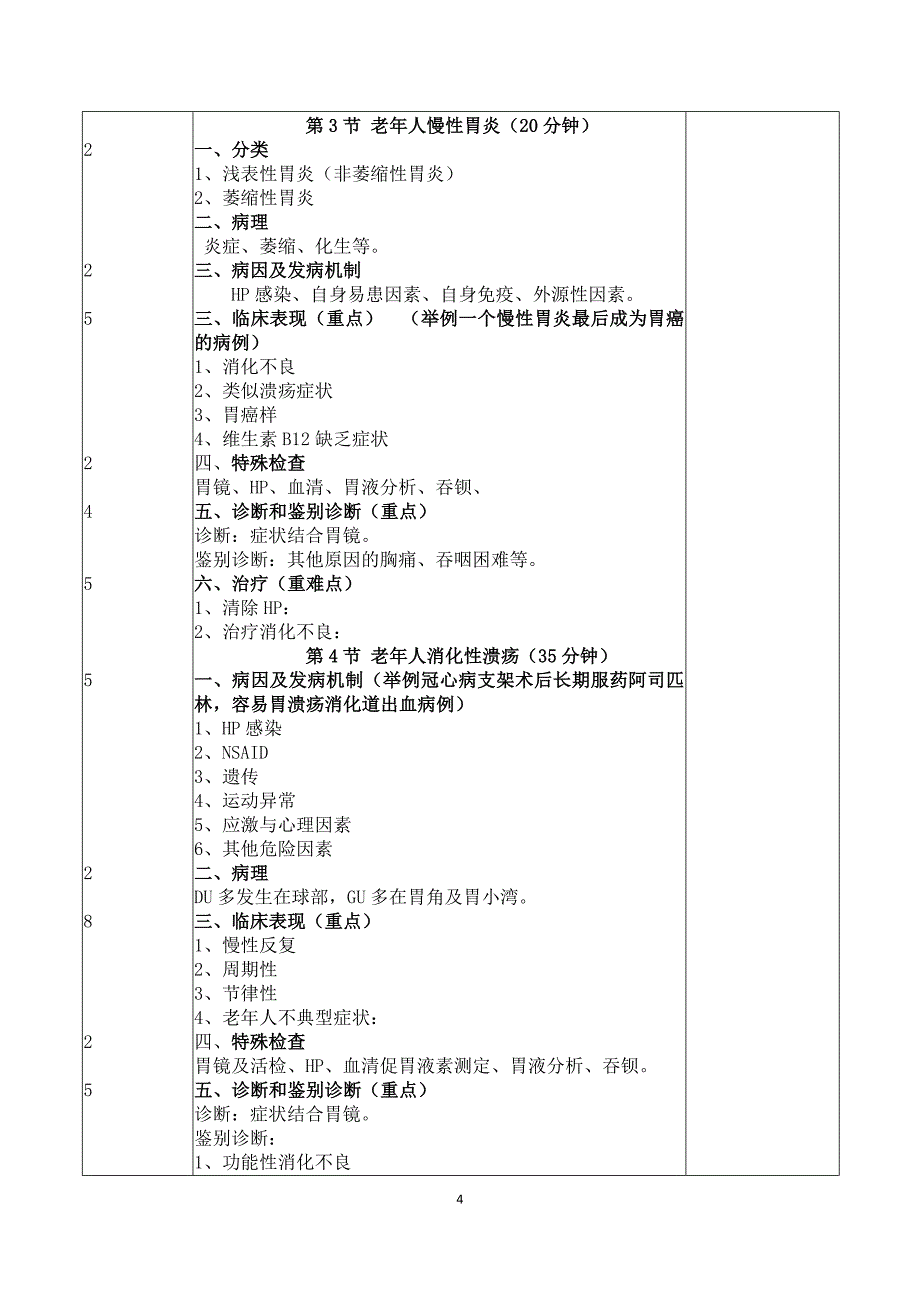 《老年病学》消化疾病教学设计_第4页