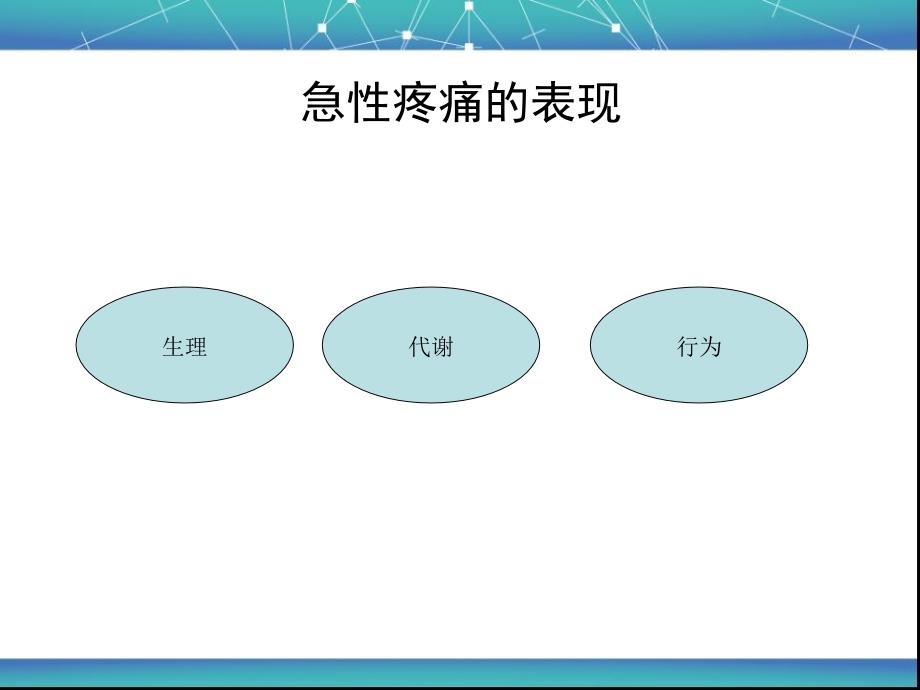 儿童疼痛评估)_第3页