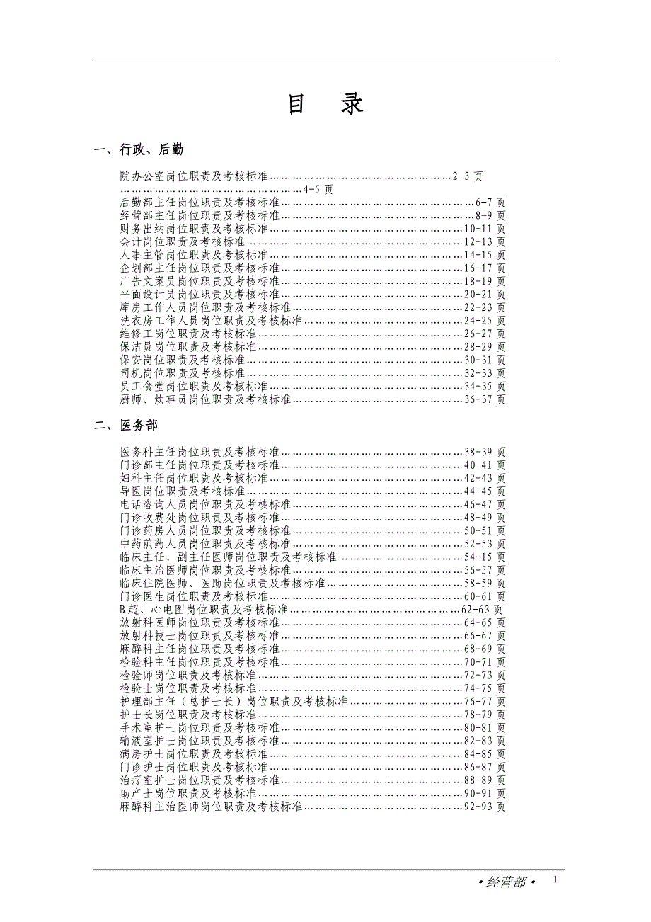 医院岗位职责及考核标准1_第2页