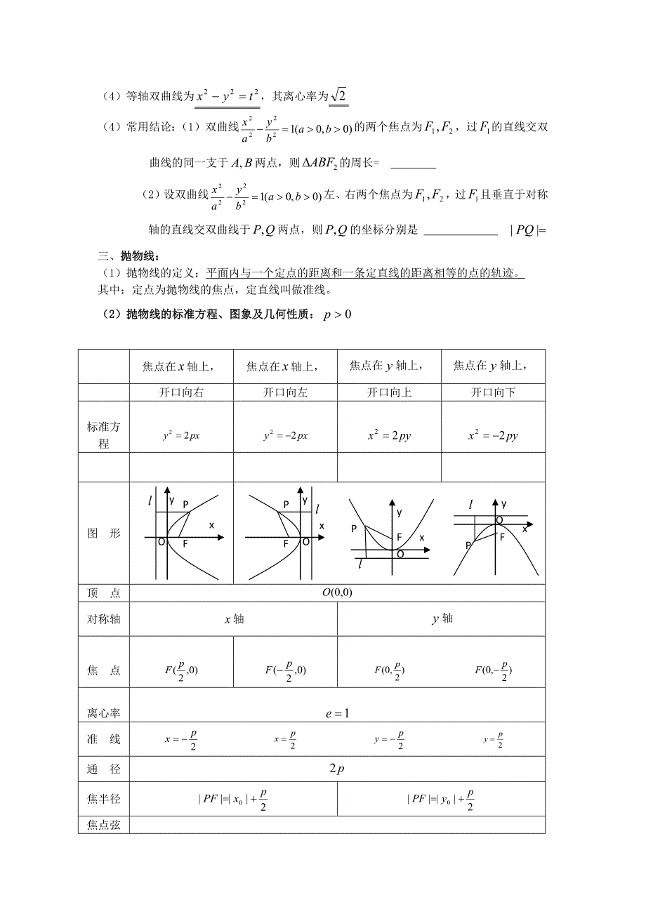 高中数学知识点---椭圆、双曲线、抛物线_第3页