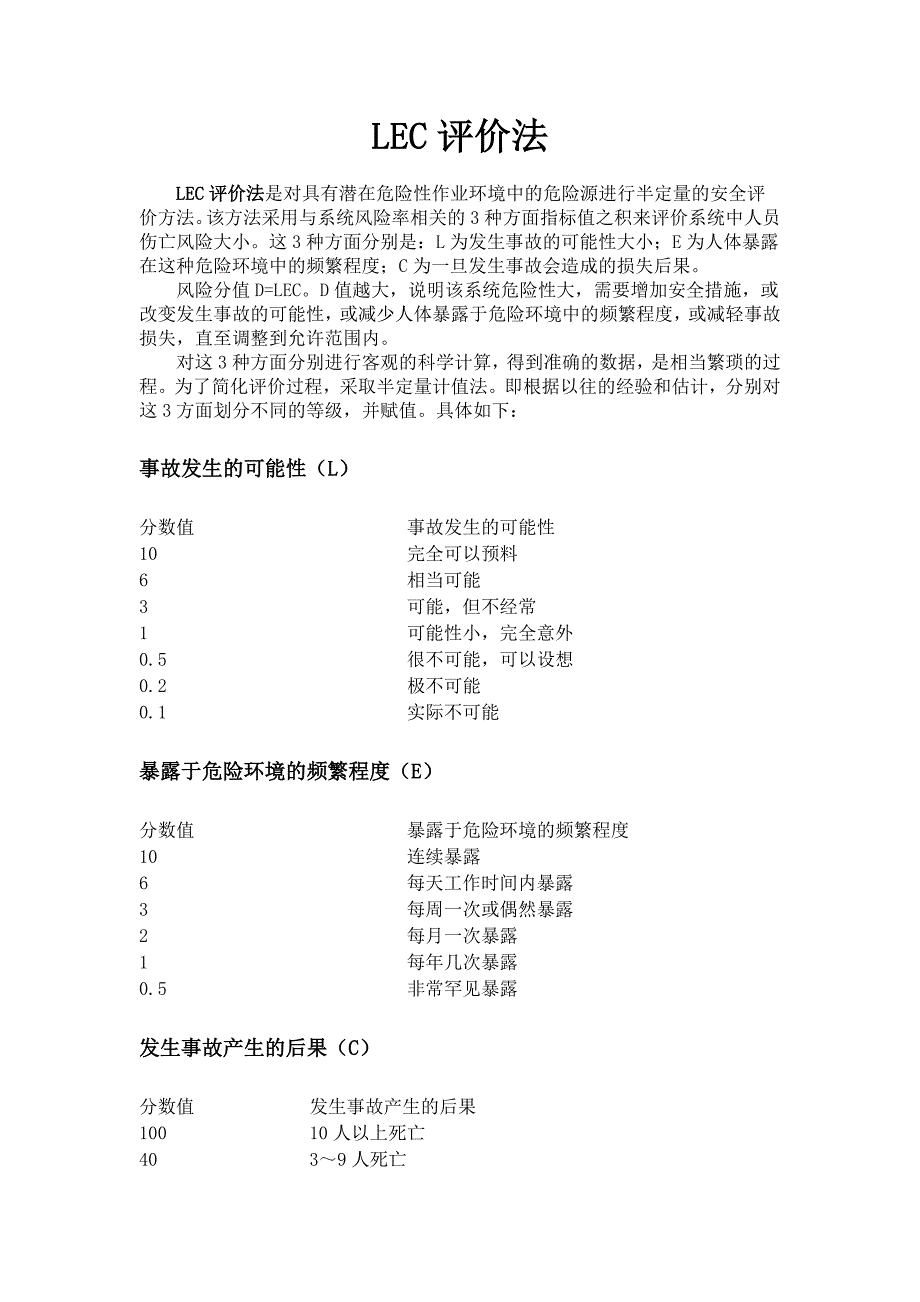 安全lec评价法_第1页