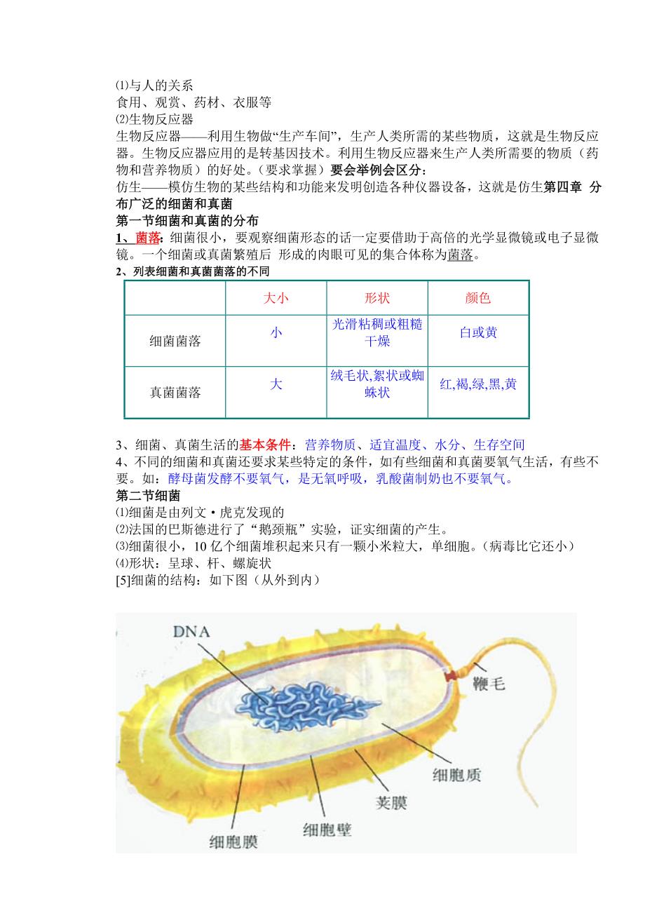 初二上册生物知识点总结_第4页