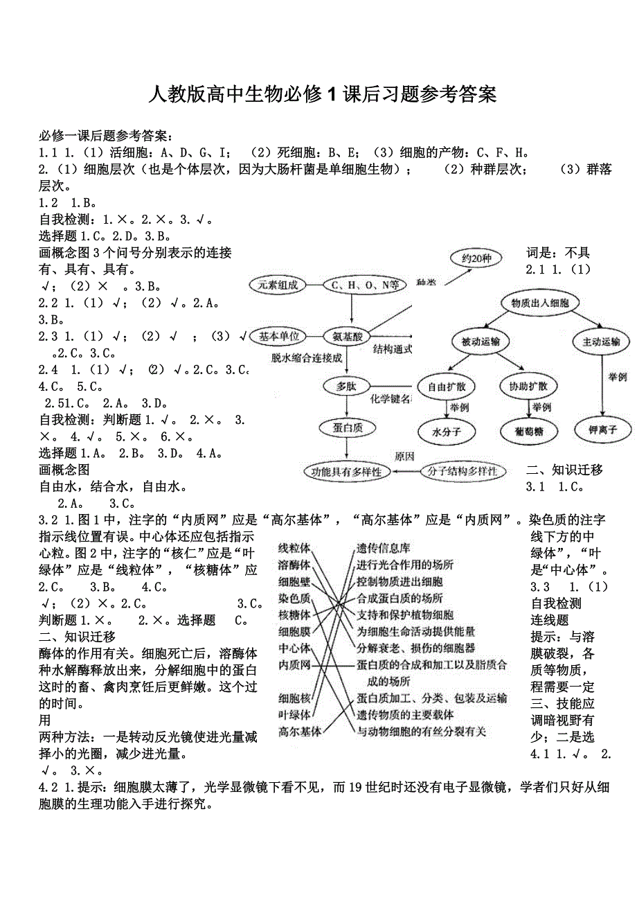 人教版高中生物必修1课后习题参考 答案_第1页