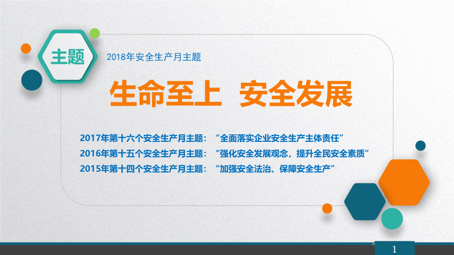 2018年安全培训课件_第2页