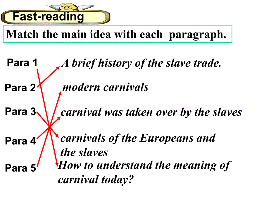 the-meaning-of-carnival精品课件_第3页