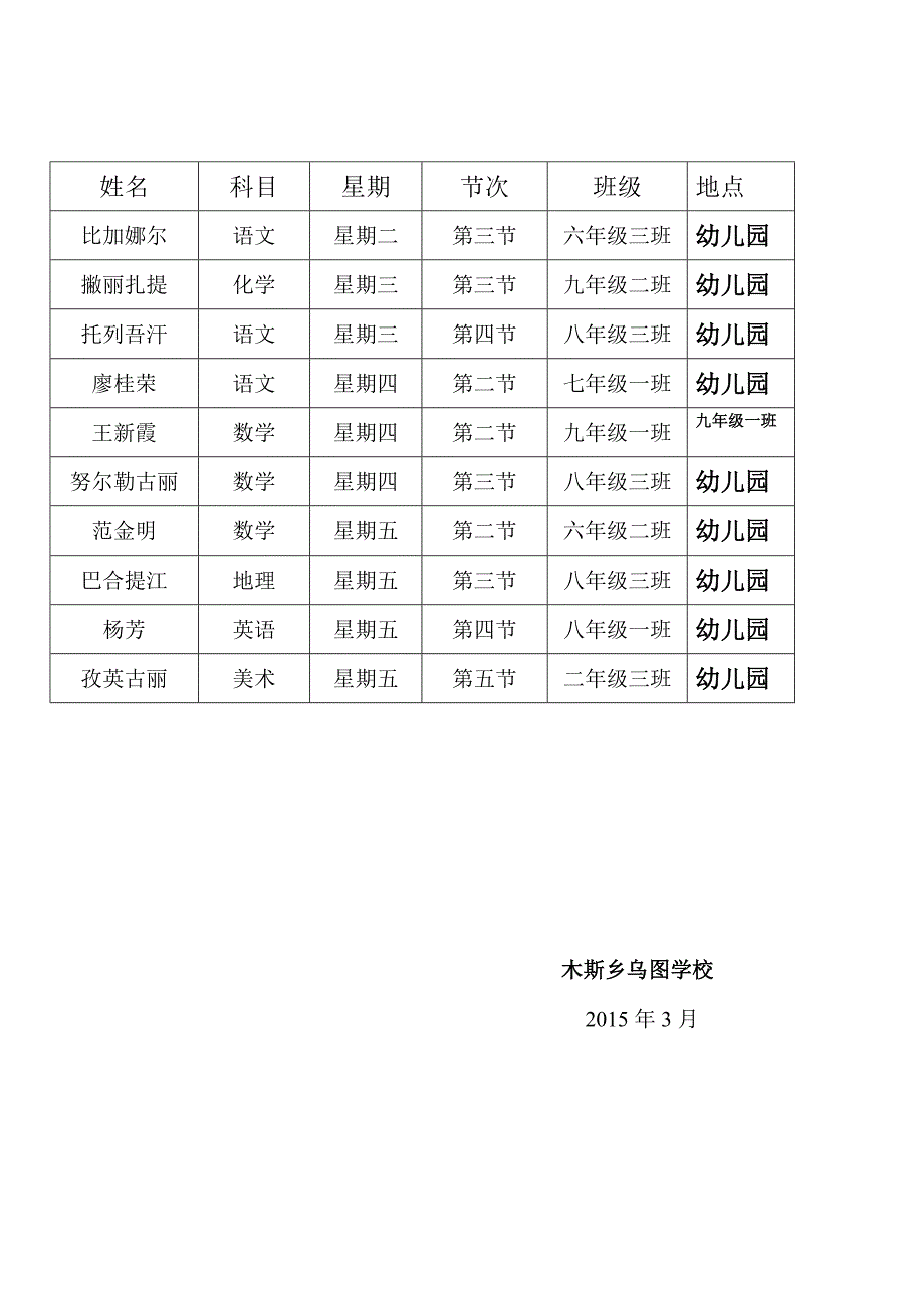 骨干教师示范课活动方案[1]_第4页