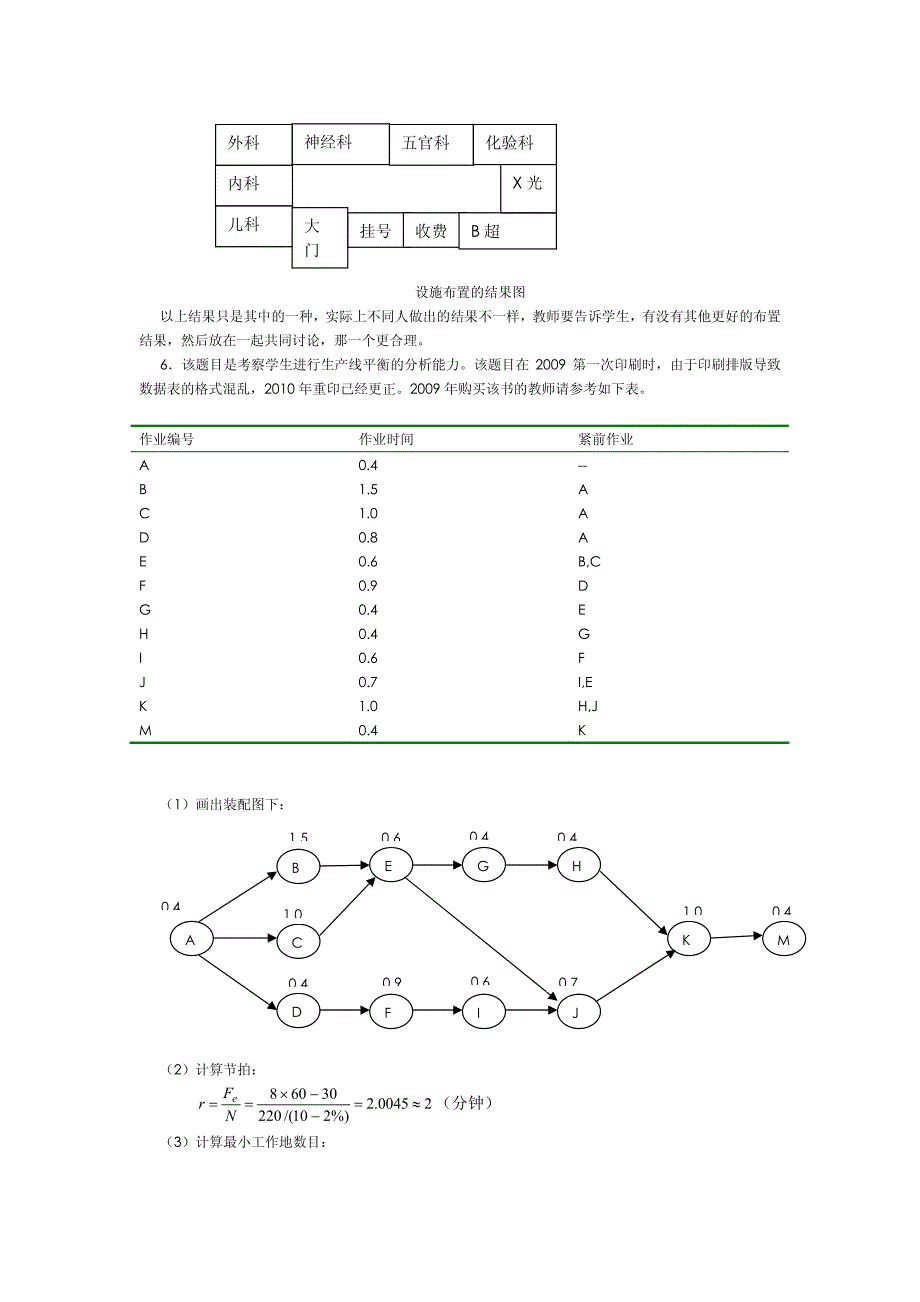 生产与运作管理参考 答案(陈志祥)_第4页