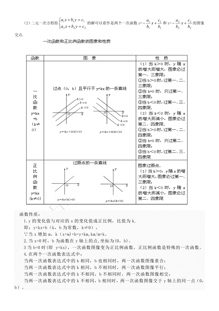 初二数学一次函数知识点总结全面_第4页