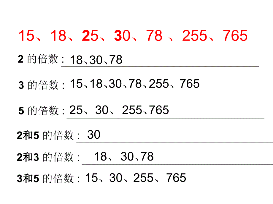 新人教版五年级下册《235倍数特征练习》_第2页