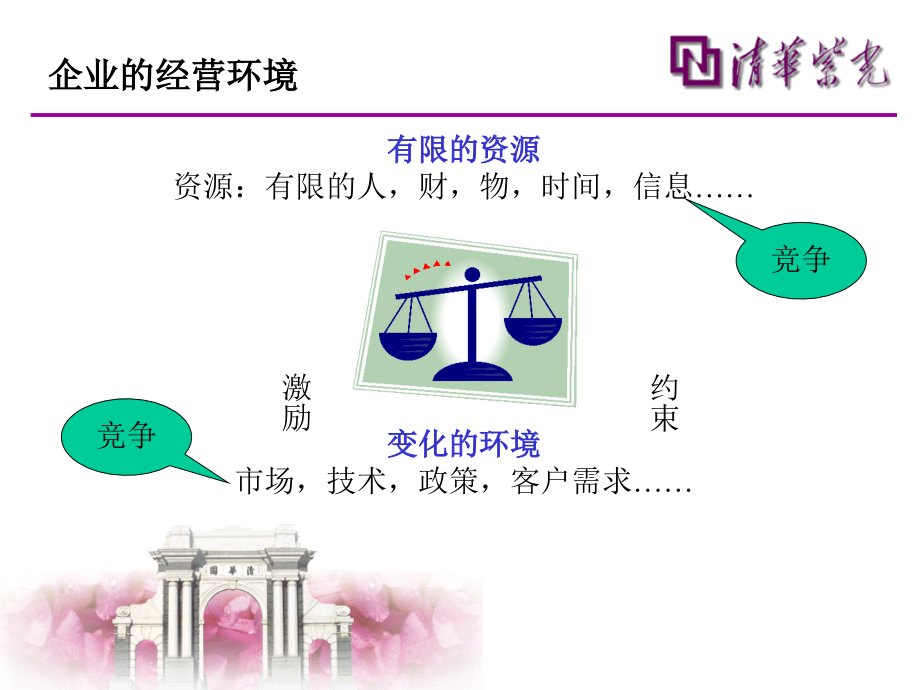 风险管理与内部审计[1](精)_第4页