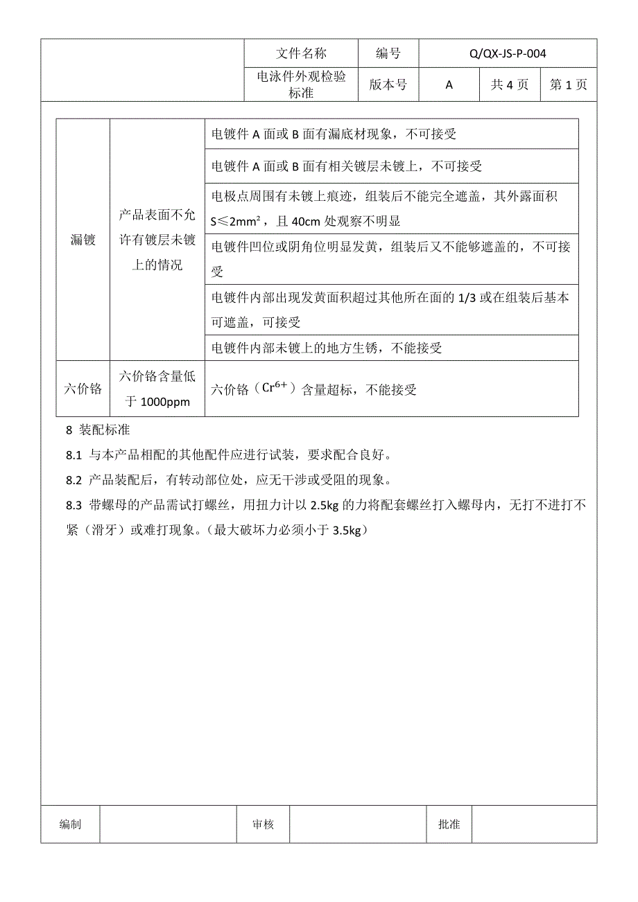 电镀、电泳件外观检验标准_第4页