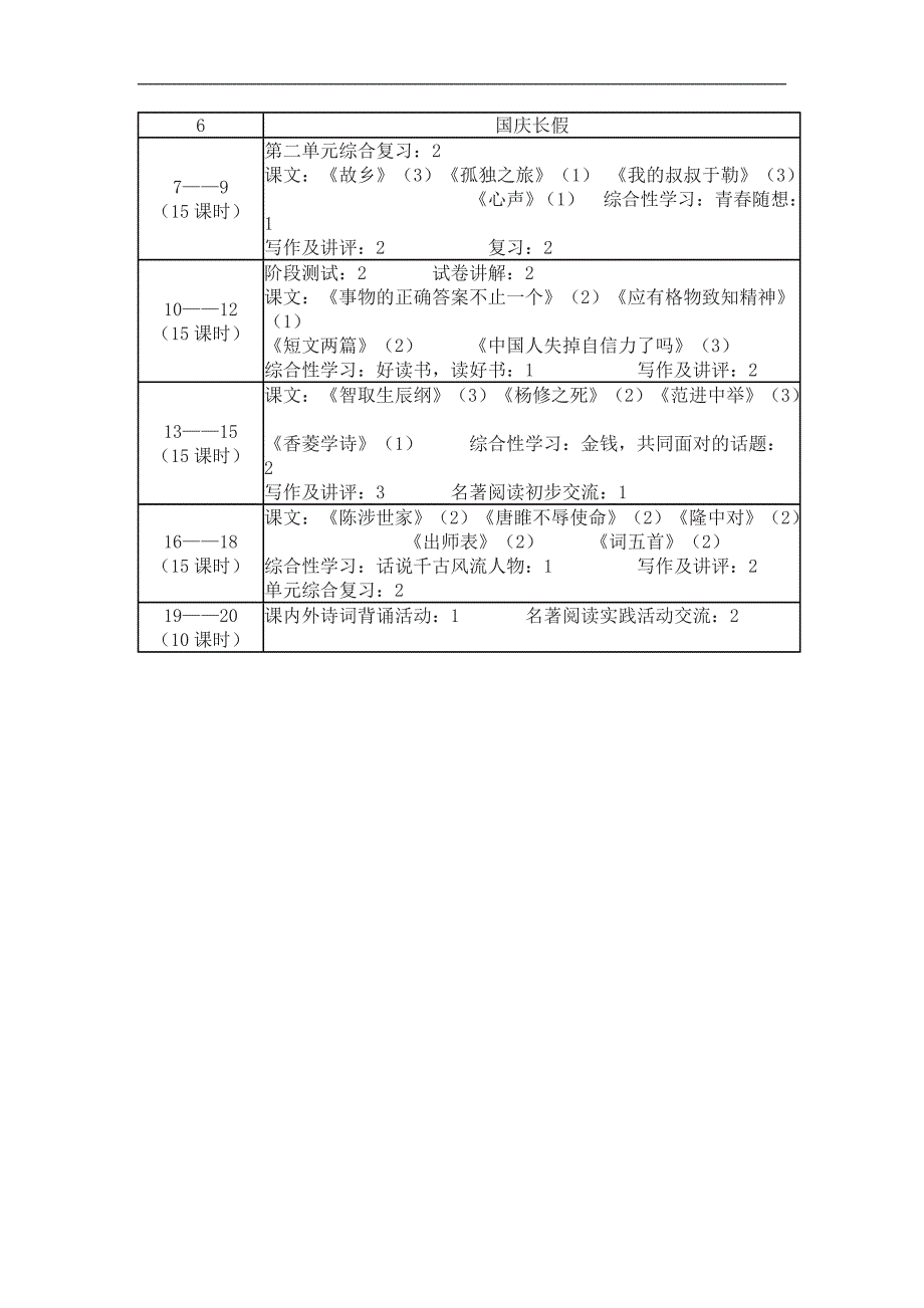 九年级语文上册教学计划--人教版_第3页