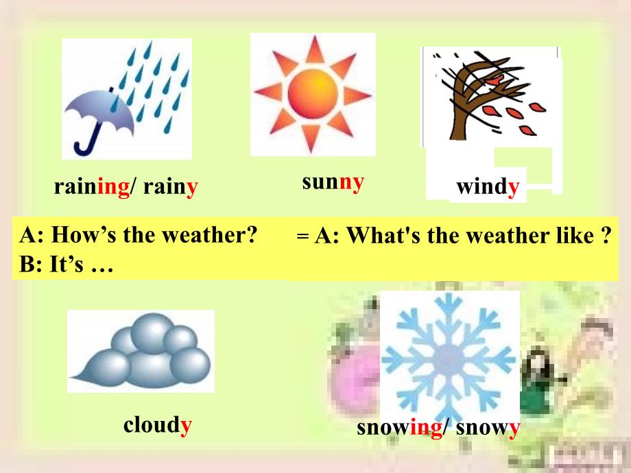 weather-讲天气的英语课件_第4页