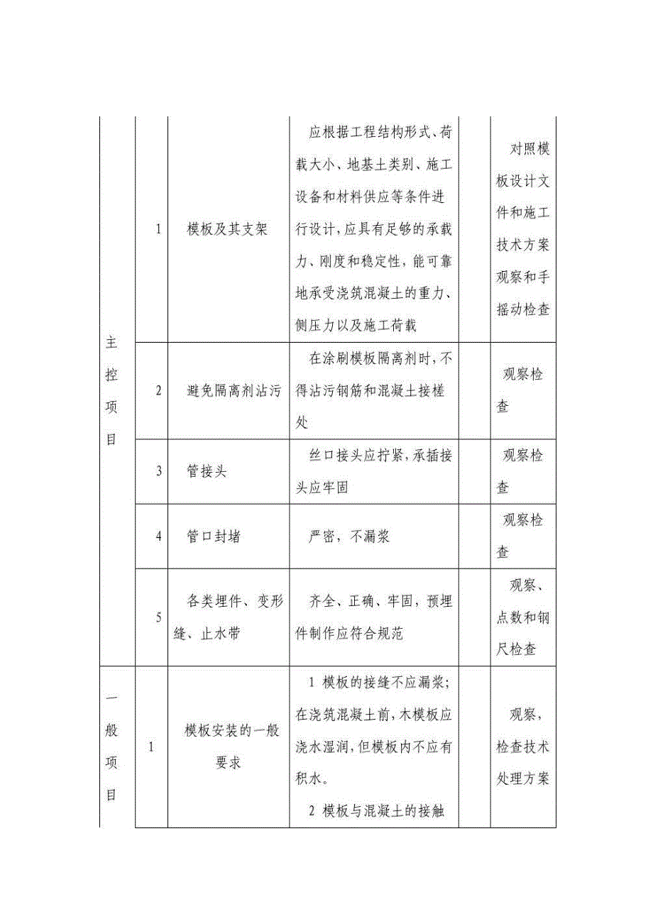 电缆排管工程施工工艺及验收规定_第3页