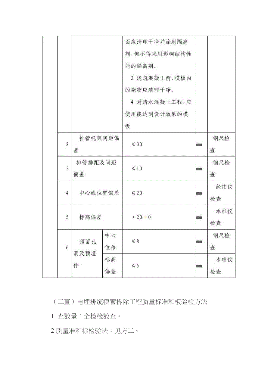 电缆排管工程施工工艺及验收规定_第4页