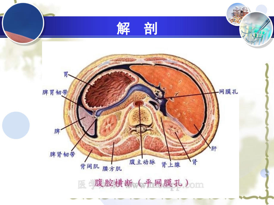 急性腹膜炎病人护理_第4页