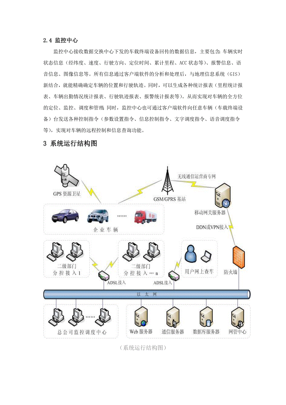 gps车辆定位管理系统解决方案_第4页