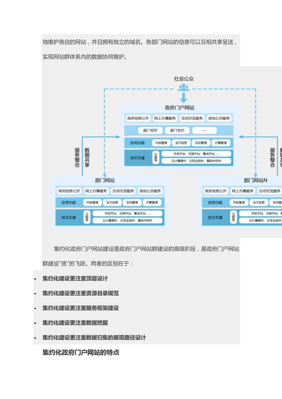 什么是集约化政府门户网站_第2页
