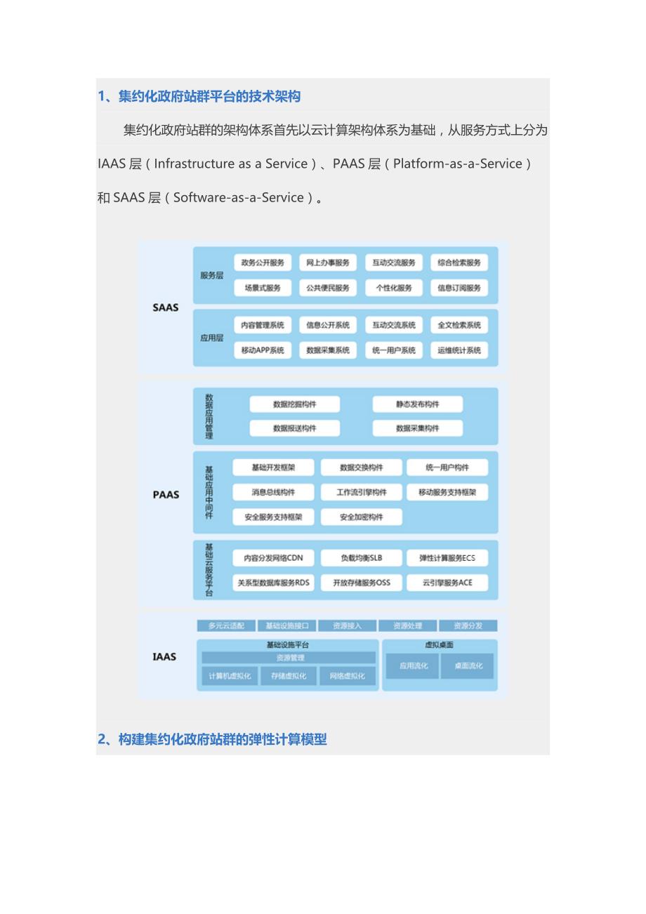 什么是集约化政府门户网站_第4页