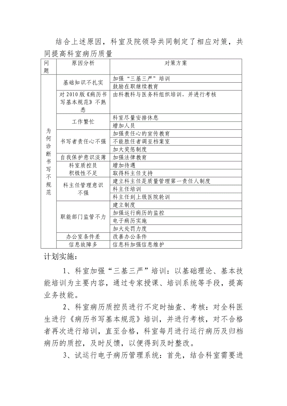 病历持续改进_第4页