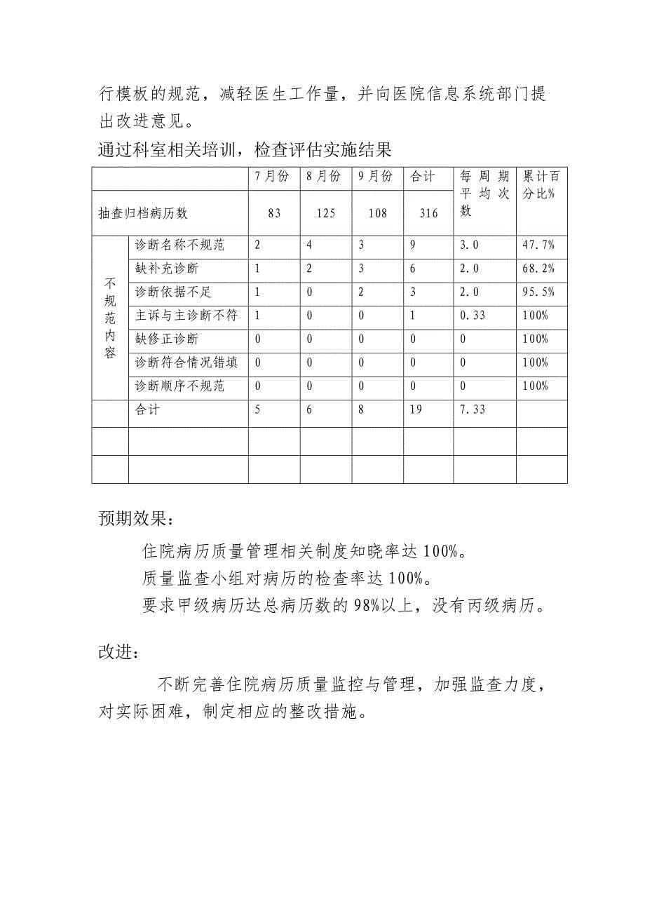 病历持续改进_第5页